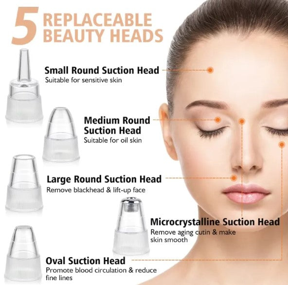 Vioré™ PoreLift Pro